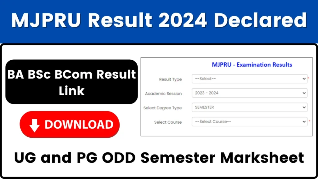 MJPRU Result 2024