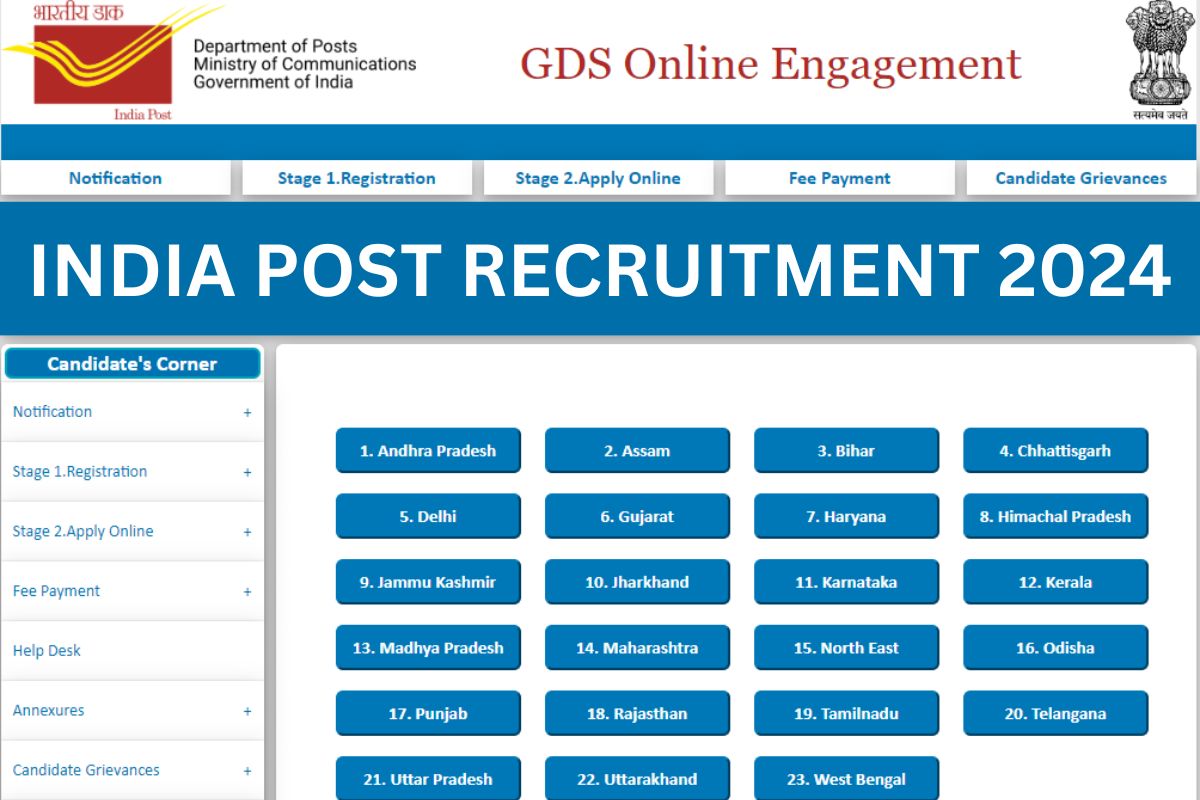 India Post GDS Notification 2024